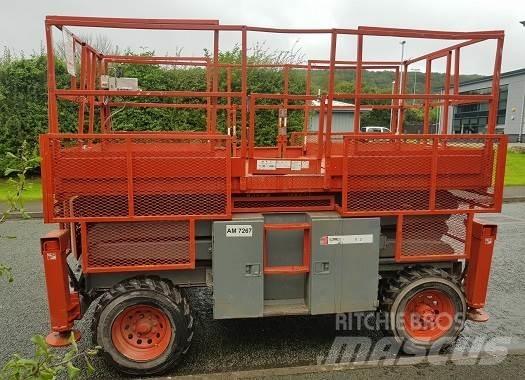 SkyJack SJ8831 其他