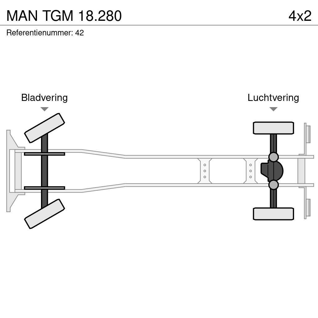 MAN TGM 18.280 篷布卡車