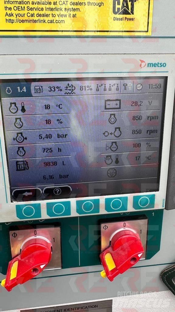 Metso LT 1213 破碎機