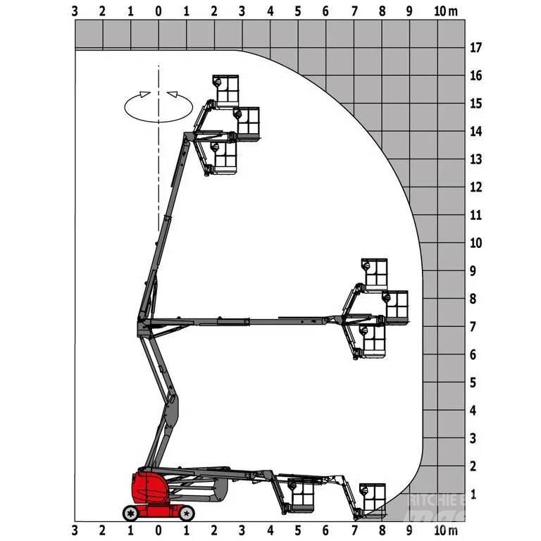 Manitou 170 AETJL 曲臂高空作業車