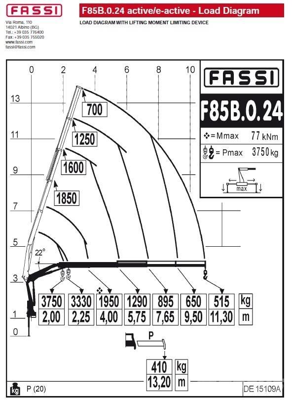 Fassi F85B.0.24 裝載起重機