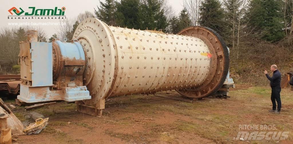  Kugelmühle ball mill 篩分機