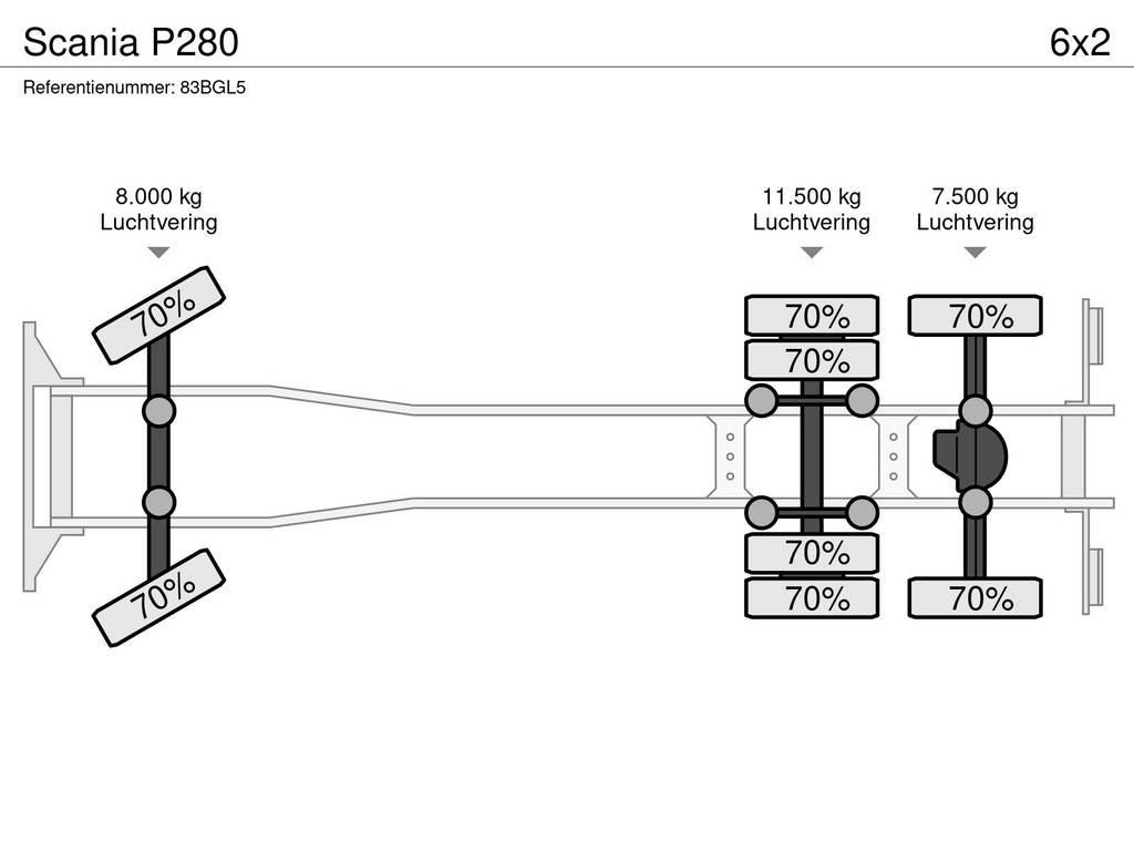 Scania P280 商用底盤車