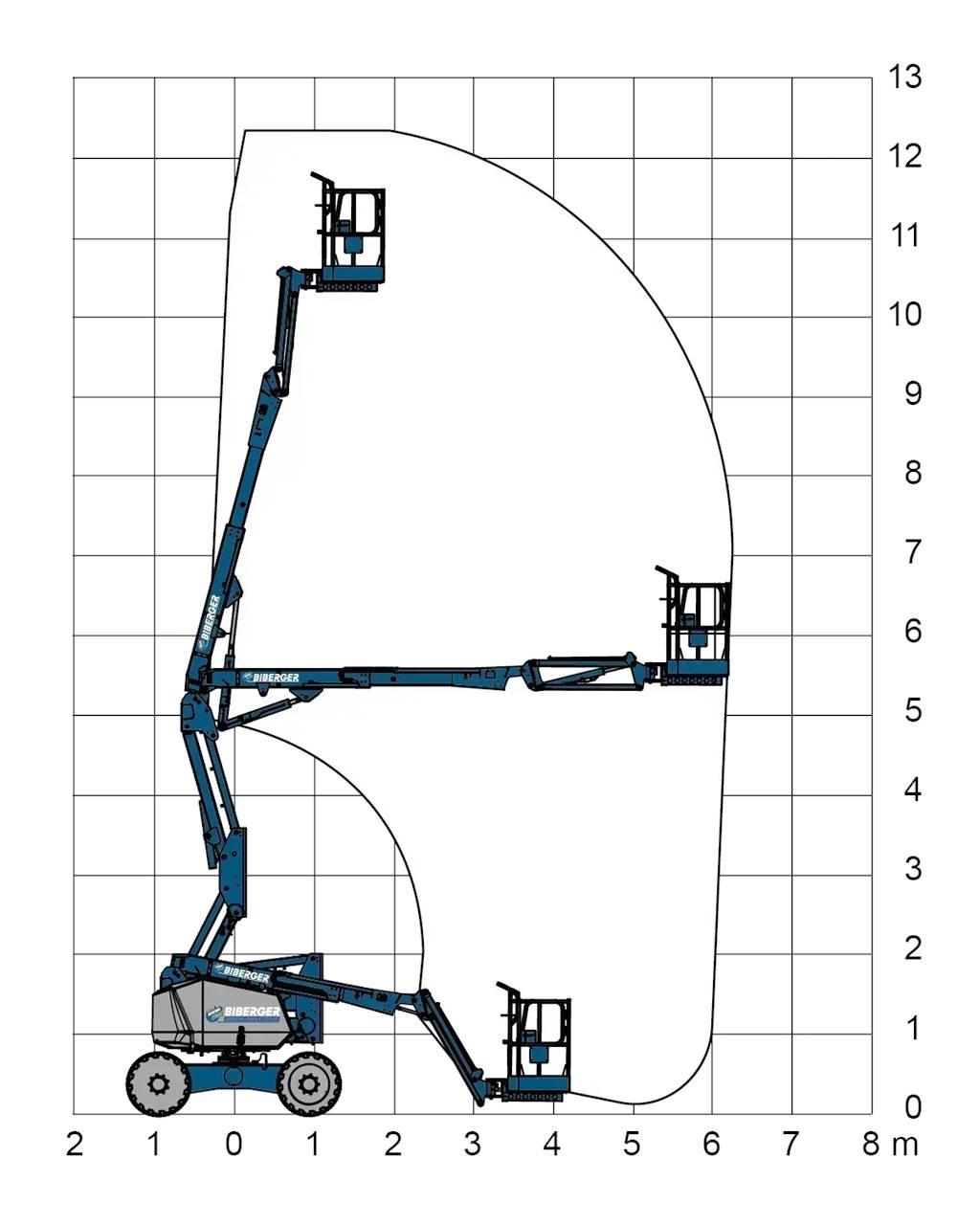 JLG H340AJ 曲臂高空作業車
