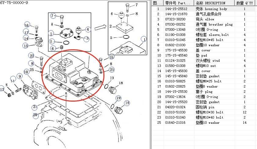 Shantui SD 16 傳動裝置
