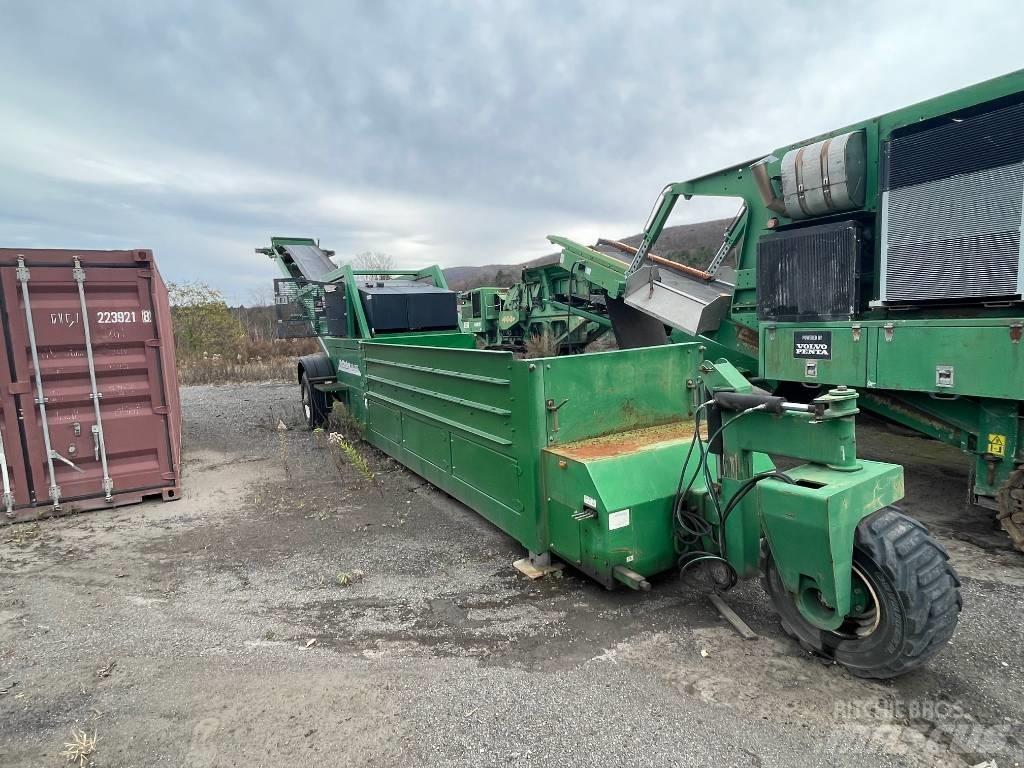 McCloskey UL4235 輸送機