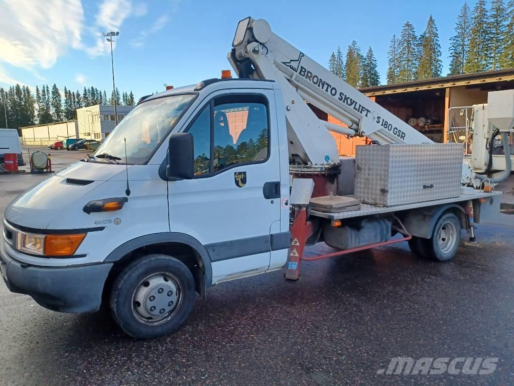 GSR 180T 卡車裝載高空作業車