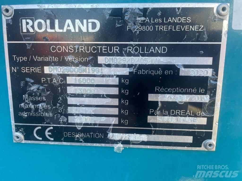 Rolland RF 6620 肥料撒布機