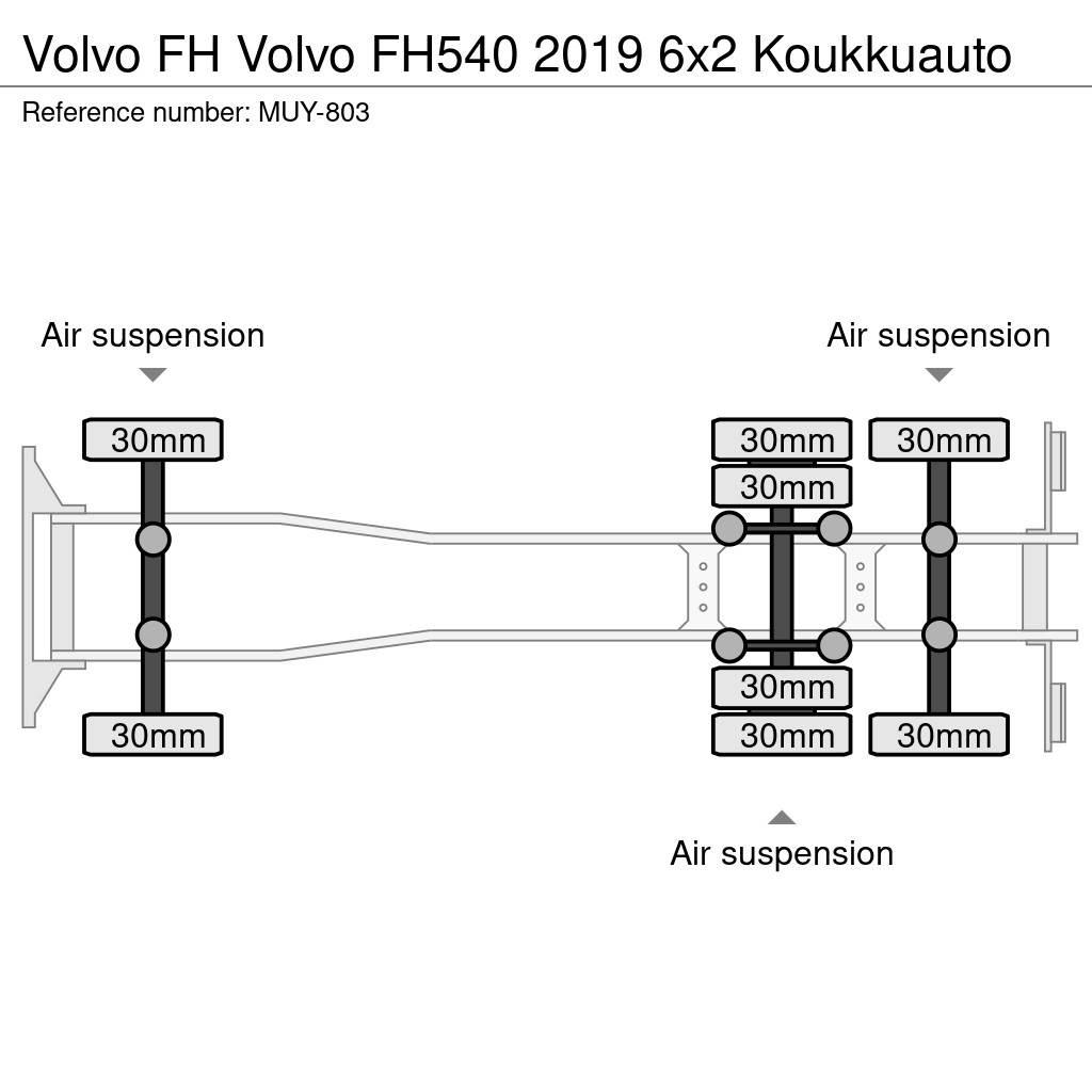 Volvo FH 吊鉤式起重車