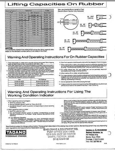 Tadano tr-400e 全路面起重機/吊車