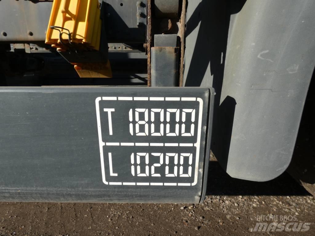 MAN TGS 18.320 商用底盤車