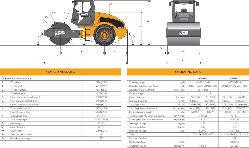 JCB Vibromax VM 146 土壤壓實機