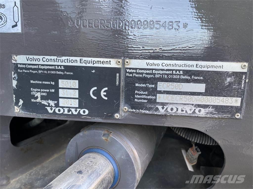 Volvo ECR50 旋轉式挖土機/掘鑿機/挖掘機