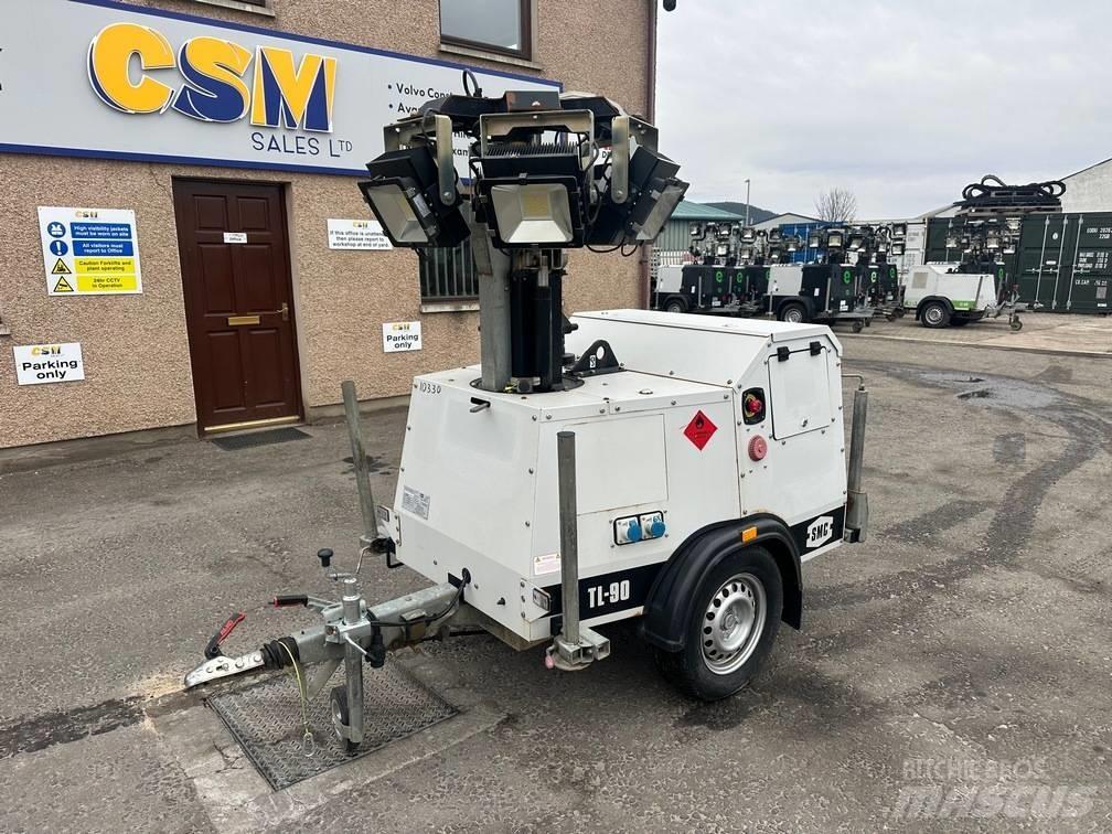 SMC TL 90 E 照明燈
