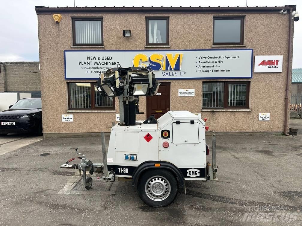 SMC TL 90 E 照明燈