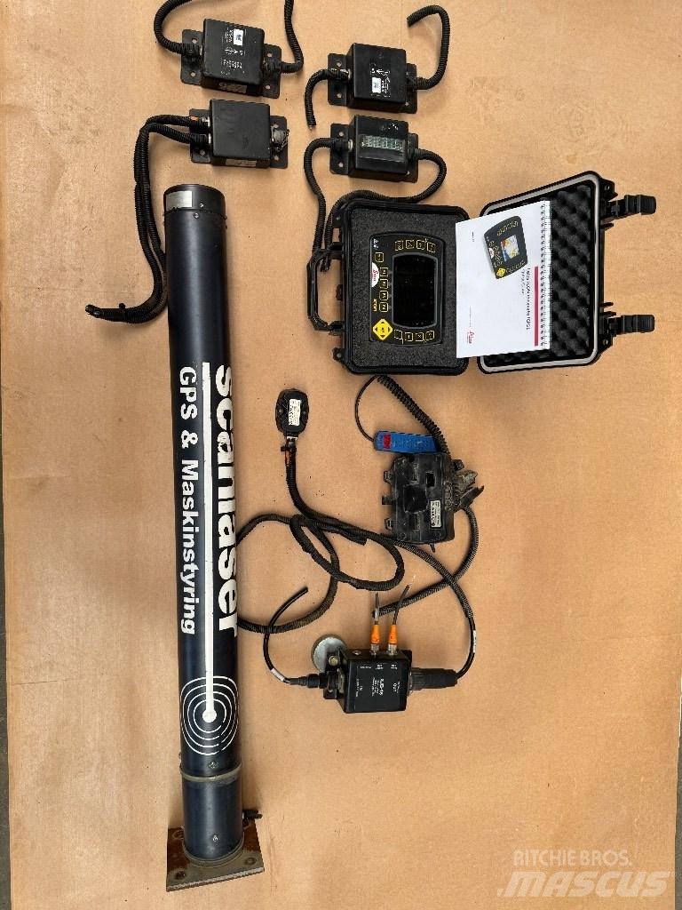 Leica ICP 31, Gps set 其他組件