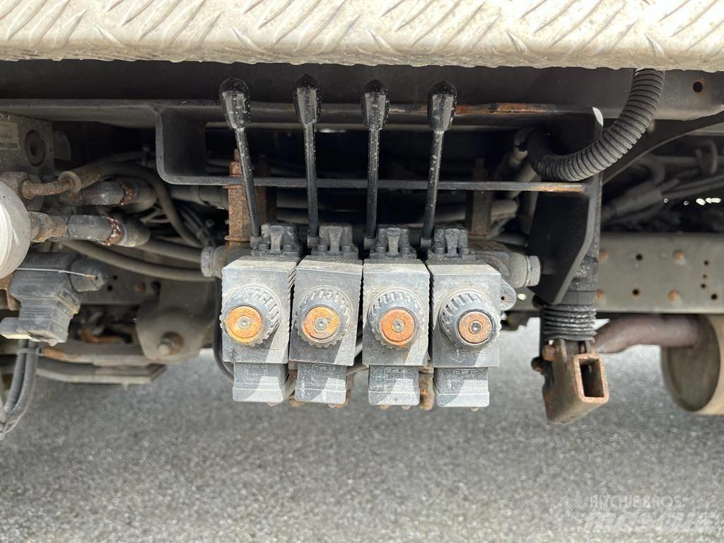 GSR B 240 PX 卡車裝載高空作業車