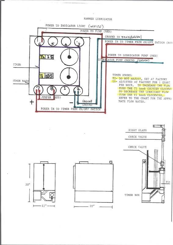  Aftermarket 鑽孔設備配件和備件