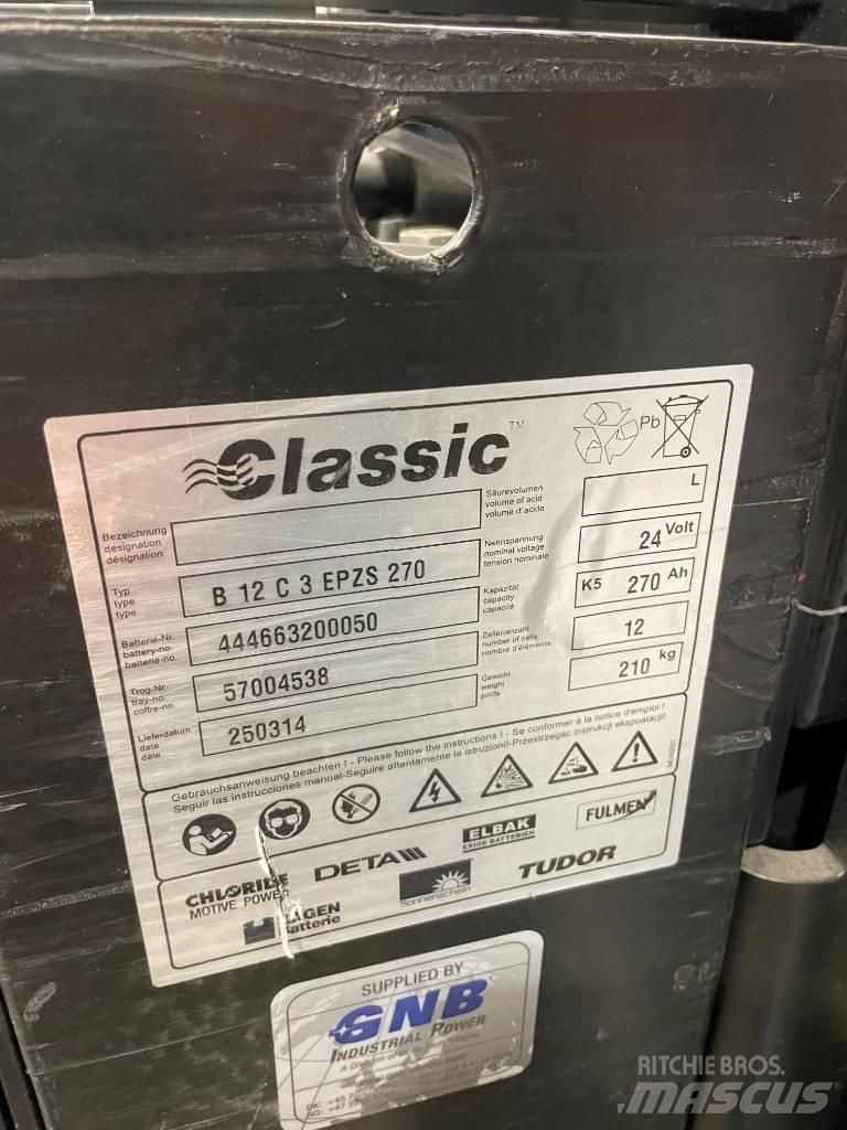 Rocla SP12ACI DF2900 自走式堆積機