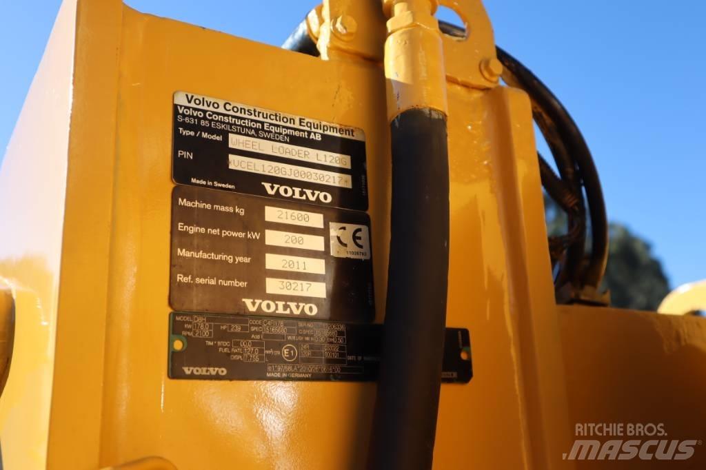 Volvo L120G 輪胎式裝載機