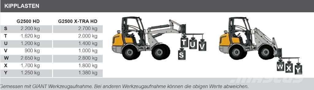 GiANT G 2500 X-Tra 輪胎式裝載機