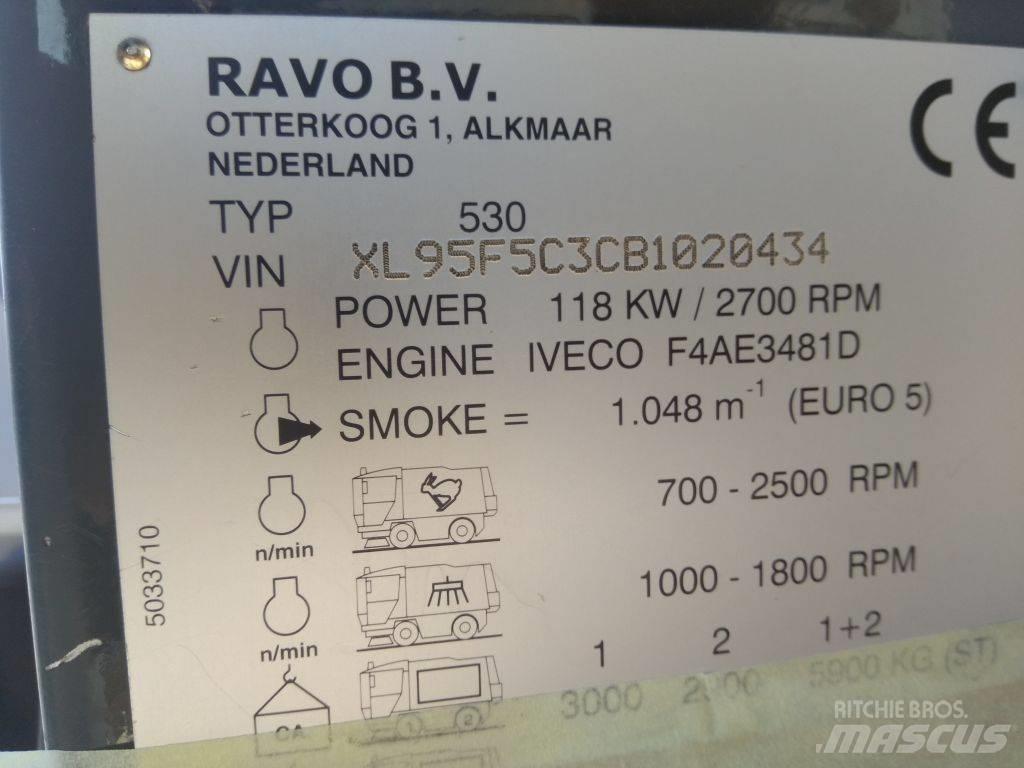 Ravo 530CD 掃倉機