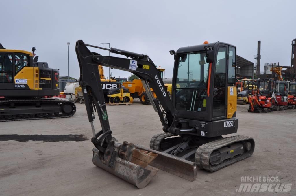 Volvo ECR 25 D 小型挖土機/掘鑿機<7t(小型挖掘機)