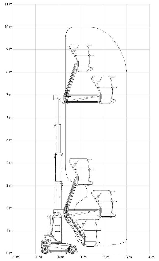 Haulotte Star 10 緊湊型自走式伸縮臂式升降機