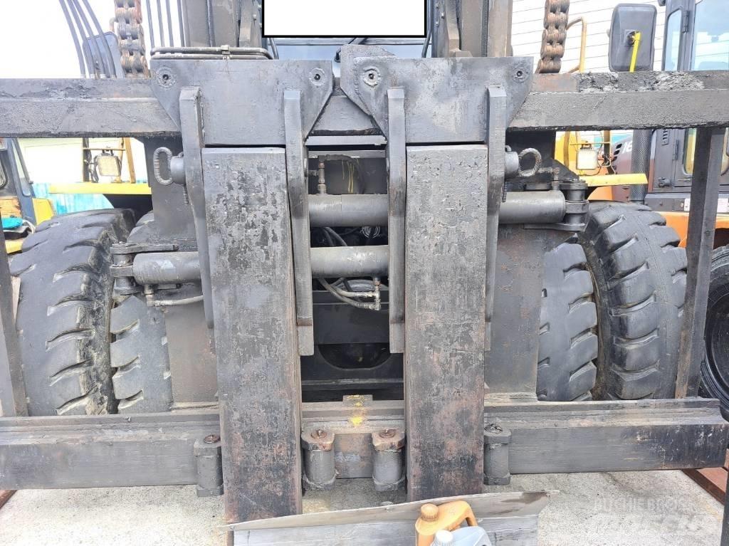 TCM FD200 堆高機(叉車)-其他