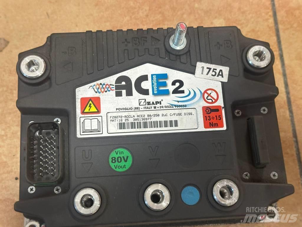  ZAPI FZ8272 電子設備