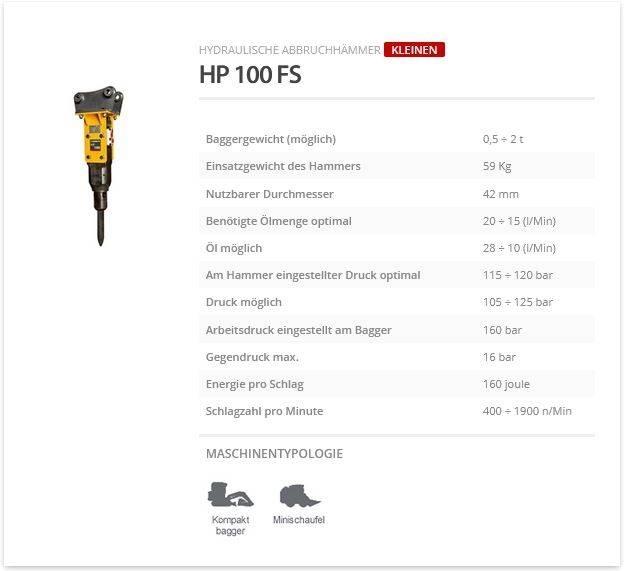Indeco HP 100 FS 鐵鎚/碎石機