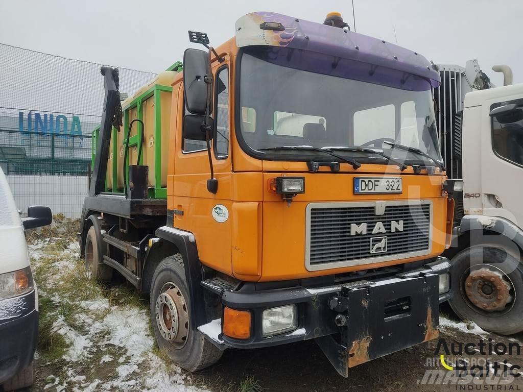 MAN 18.272 裝載運輸卡車