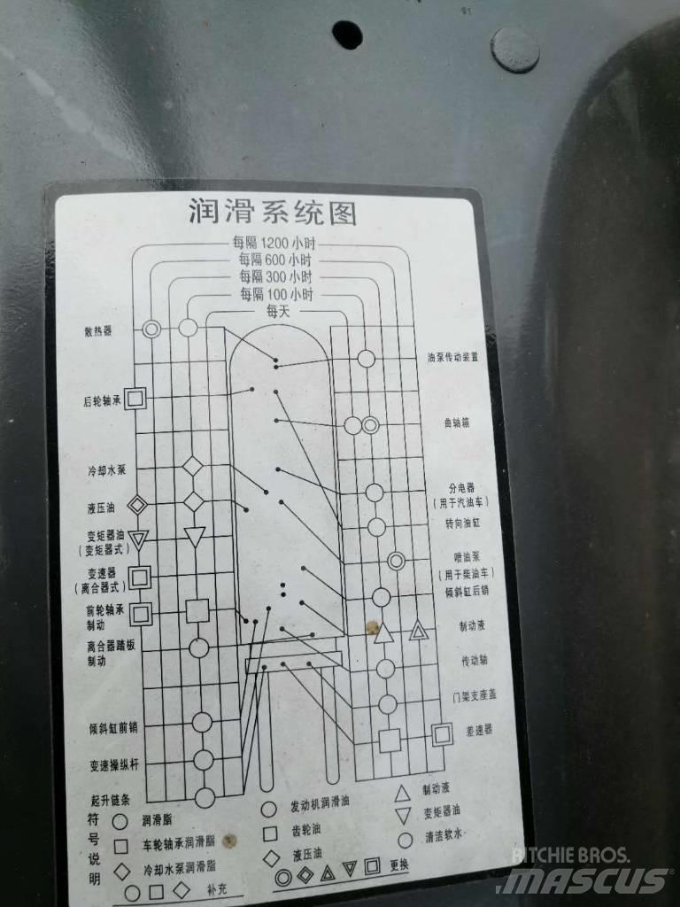 Komatsu 30 伸縮臂操作車