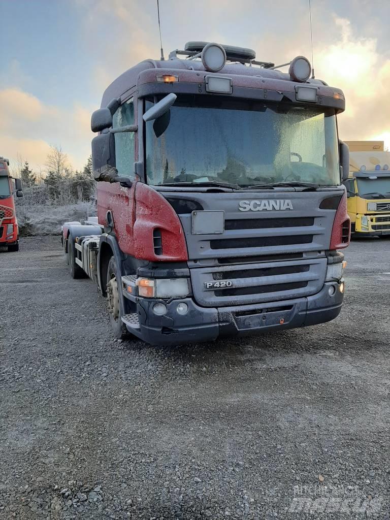 Scania P 420 貨櫃框架卡車