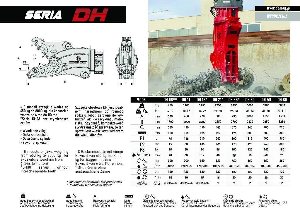  DEMOQ DH26 工程軋碎機(壓碎機)