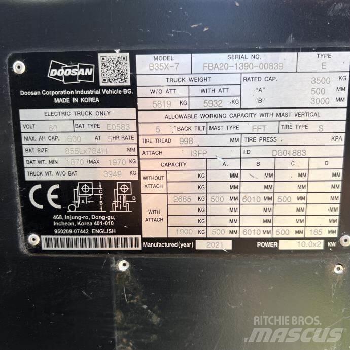 Doosan B35X-7 堆高機(叉車)-其他