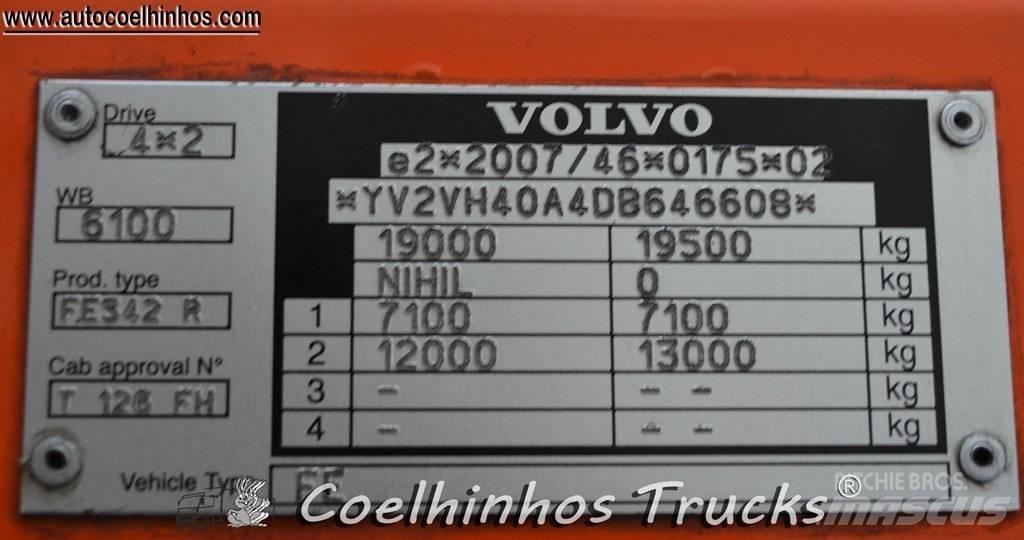 Volvo FE260 貨箱式卡車