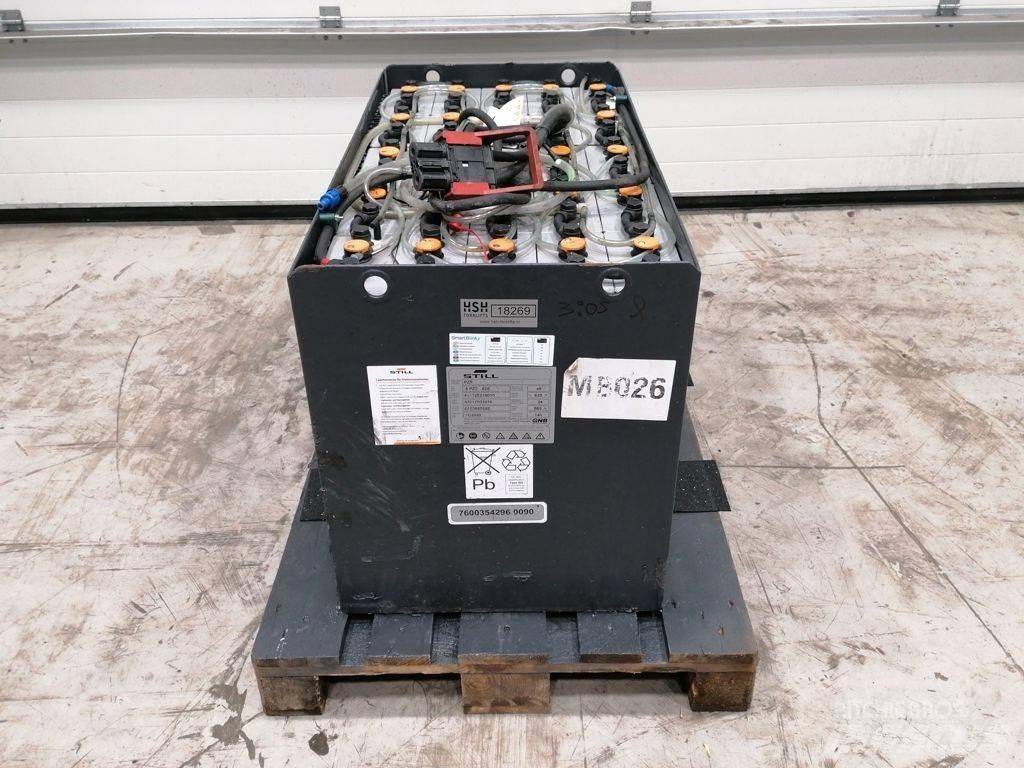  Batterij 48V 625Ah 電池
