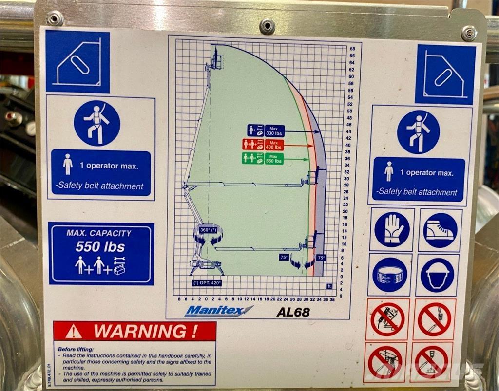 Manitex AL68 垂直升降工作台