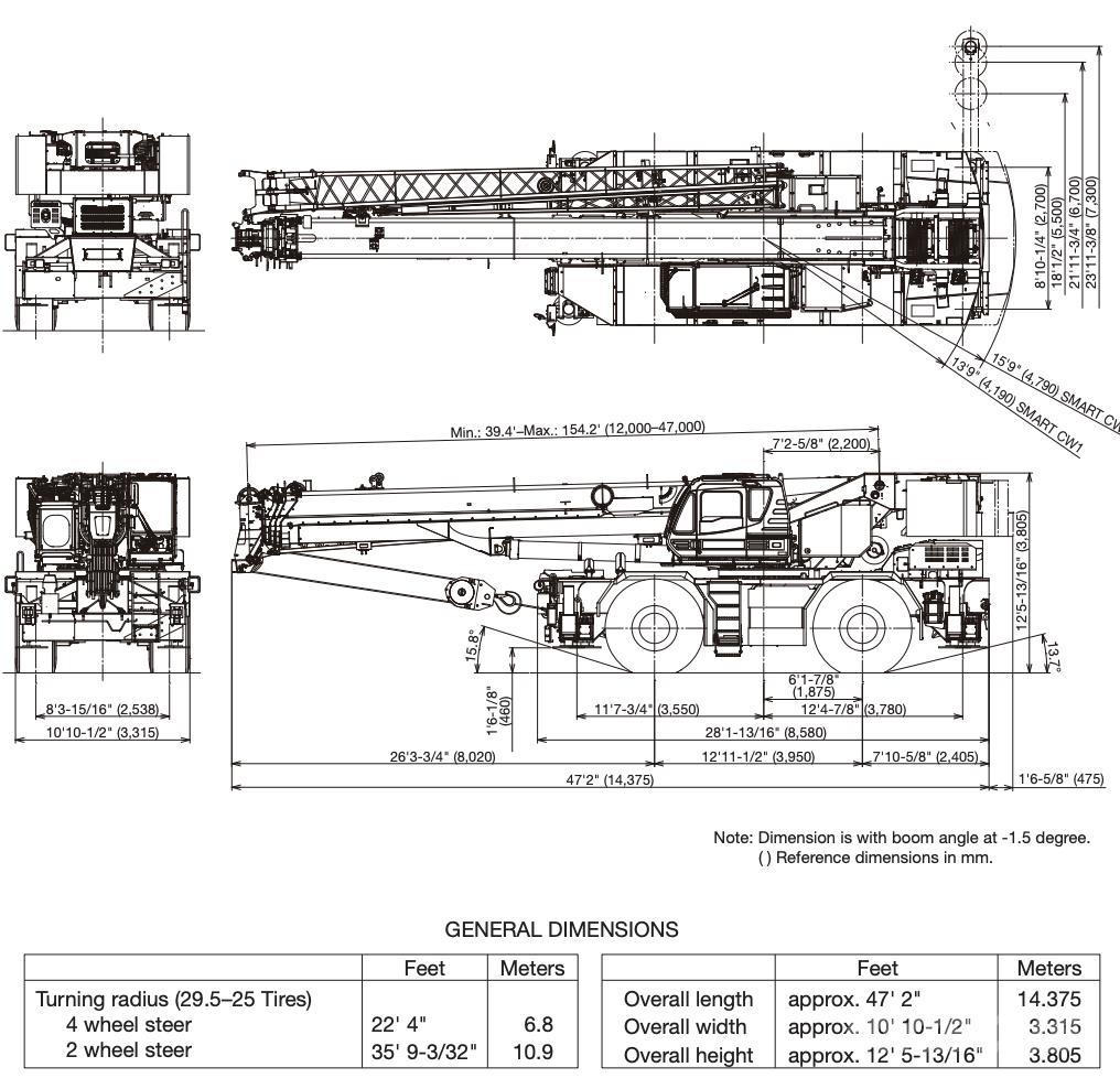 Tadano GR-900XL-4 越野起重機