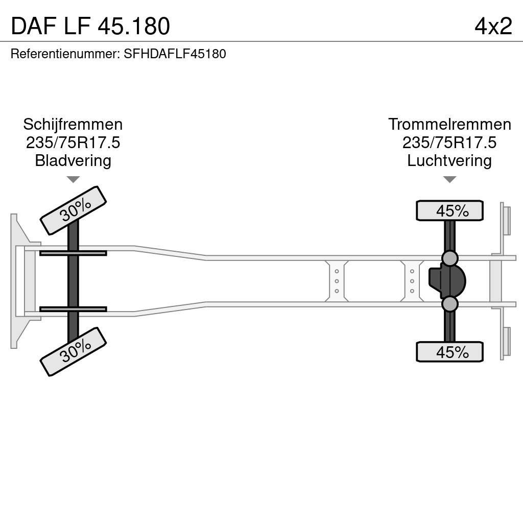 DAF LF 45.180 全路面起重機/吊車