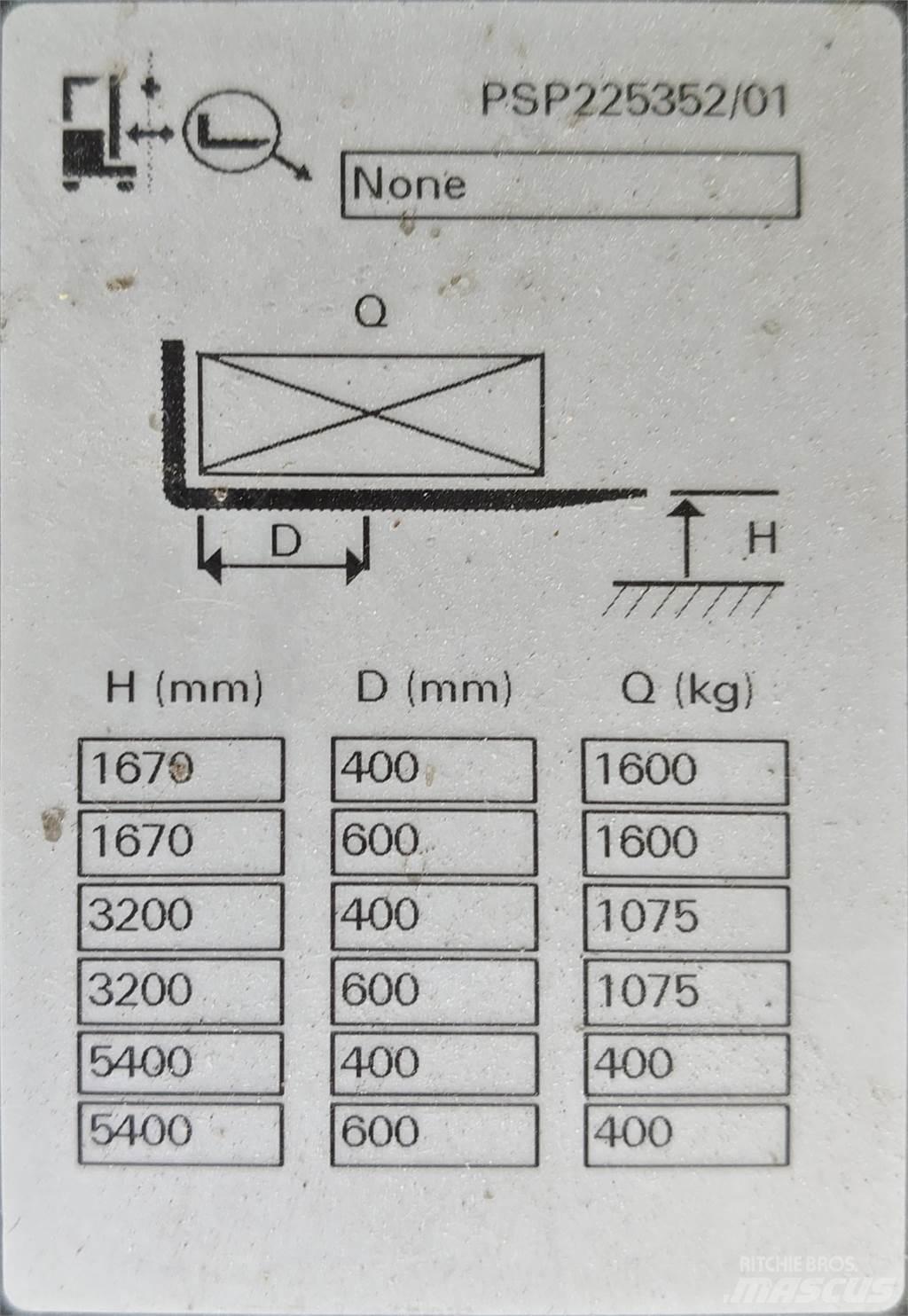 Atlet PSP160 平台型低架升降機