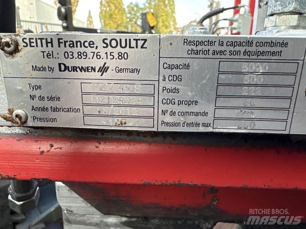 Durwen PZV45-S 其他