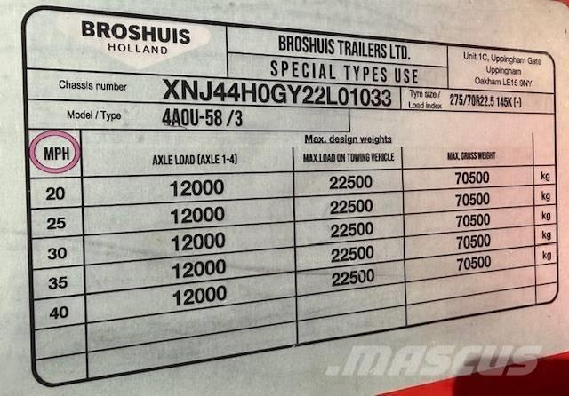 Broshuis 4A0U-58 / 3 其他拖車