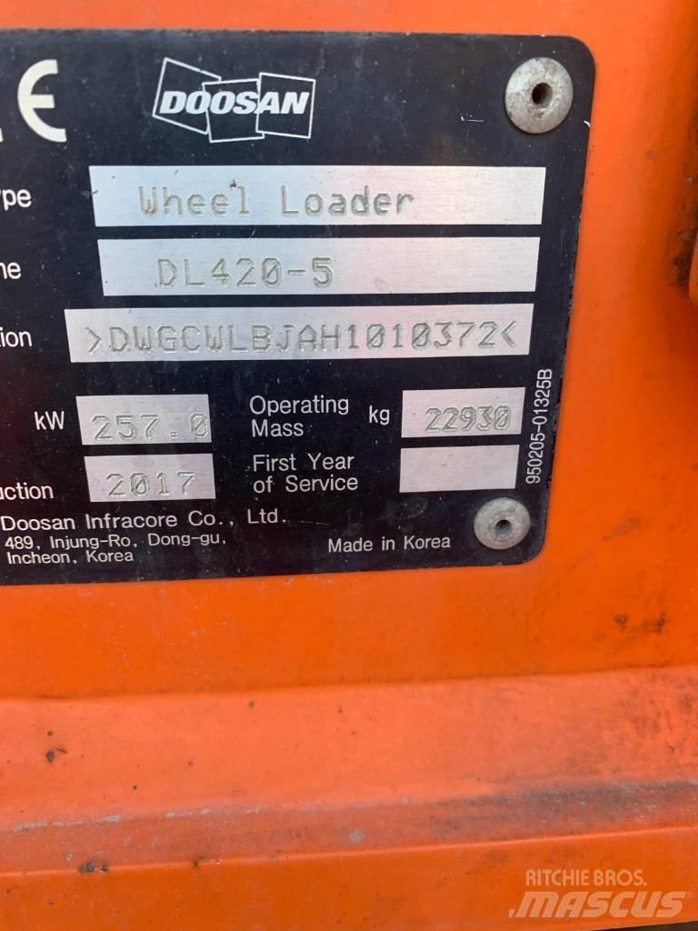 Doosan DL 420-5 輪胎式裝載機