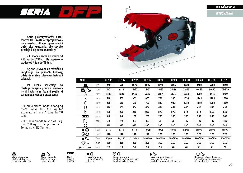  DEMOQ DFP18 工程軋碎機(壓碎機)