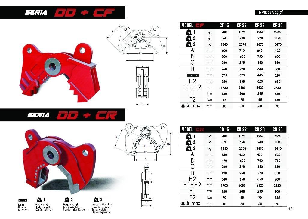  DEMOQ DD28 + CD 切割機