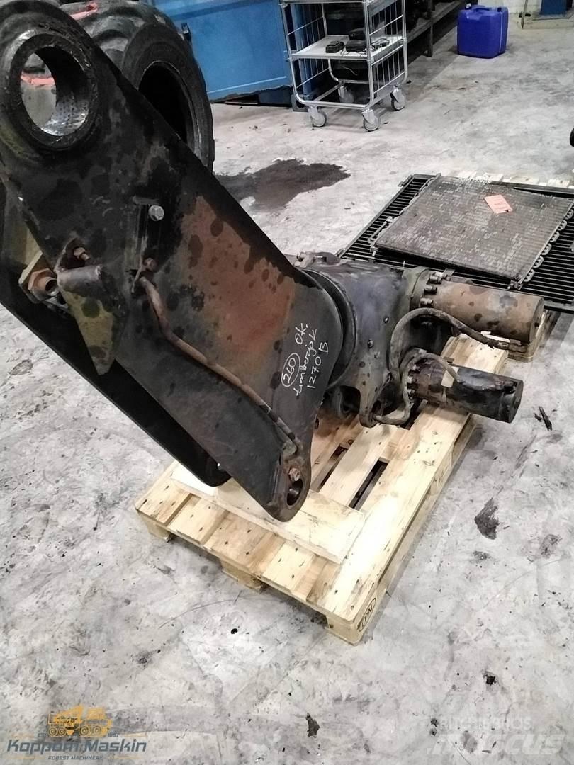 Loglift 200 收穫起重機