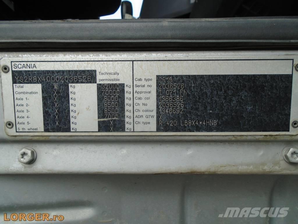 Scania R 420 混凝土車