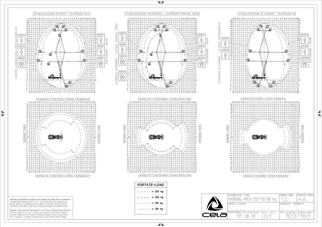 Cela DT 28 FE 其他升降機和作業平台